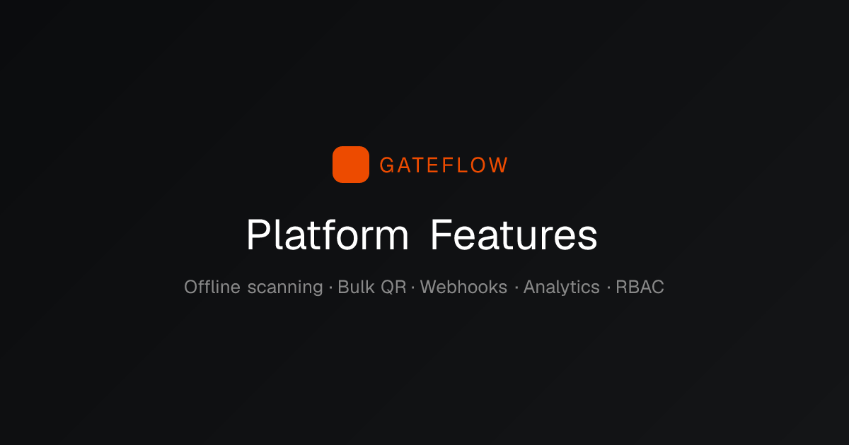 The Most Advanced Access Platform | GateFlow